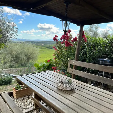 Casa Guardiavigna In Chianti