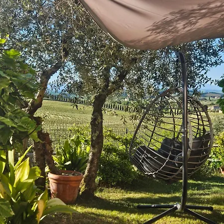 דירה Casa Guardiavigna In Chianti *